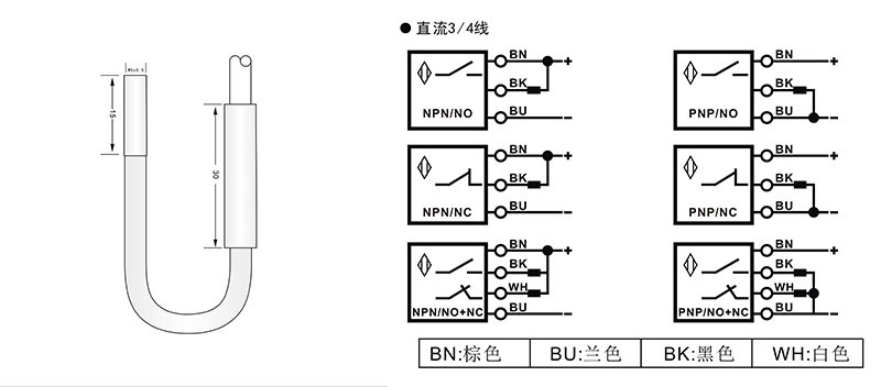 M5分離式超短型電感式接近開(kāi)關(guān)